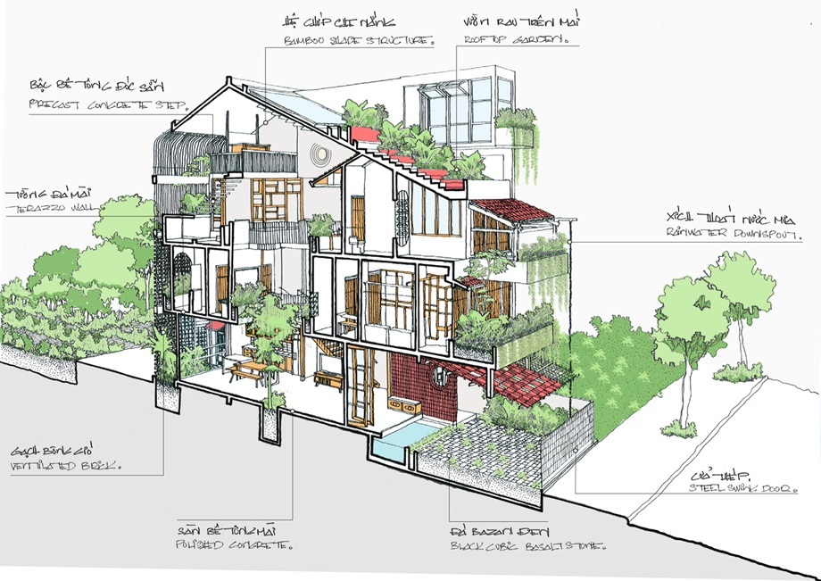 08-cross-sectional-perspective-8