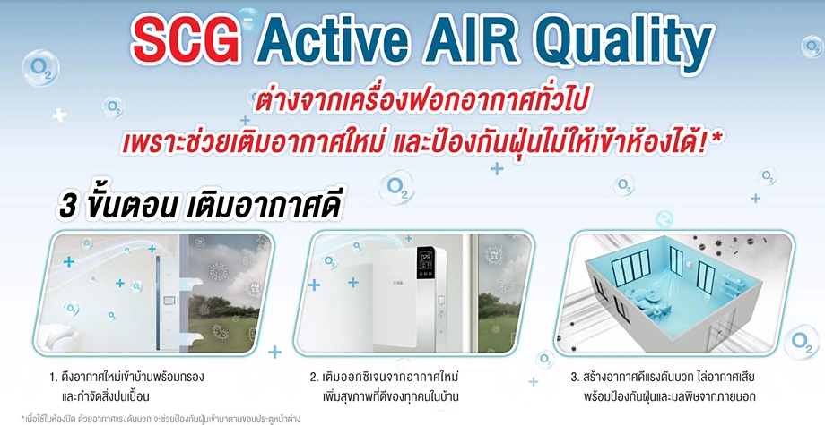 เครื่องเติมอากาศ SCG Active AIR Quality