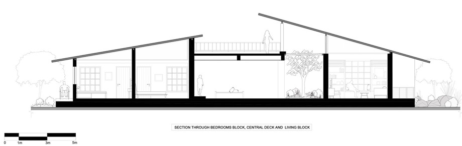 5-sections-1-16